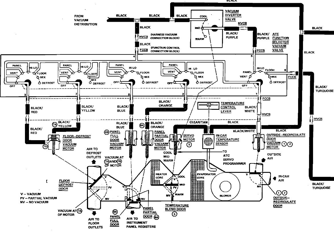 Volvo S70 Vacuum Hose Diagram Wiring Diagram